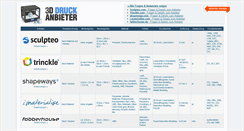 Desktop Screenshot of 3ddruckanbieter.com